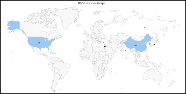 overall R&D locations shows with reference-TT Consultants
