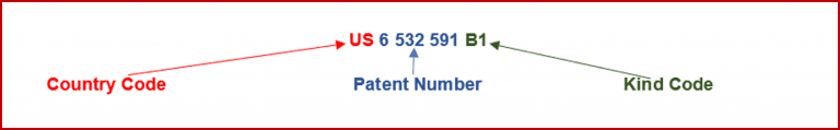 Patent Formatting