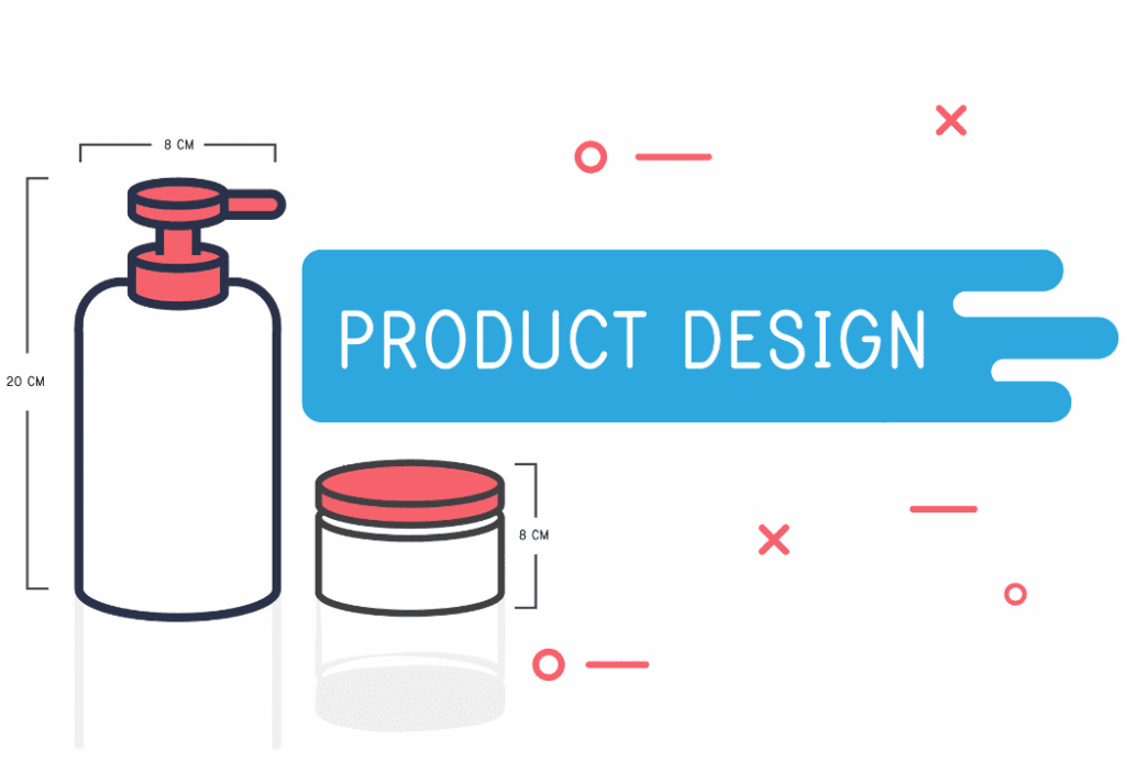 ROLE OF DESIGN PATENTS IN THE FASHION INDUSTRY