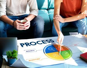 Importance Of Patent Landscape Analysis To Business Strategy