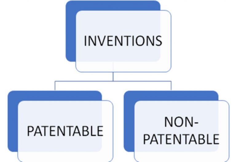 Exploring Patent Eligibility: What's in and What's Out