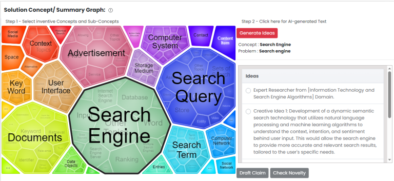 Generating and Analysis Innovation Idea Strength with Ideacue- A Generative AI Tool