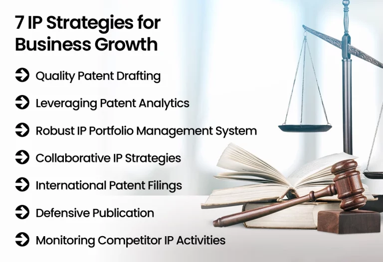 7 Key Strategies to Strengthen Your Business Through Patents