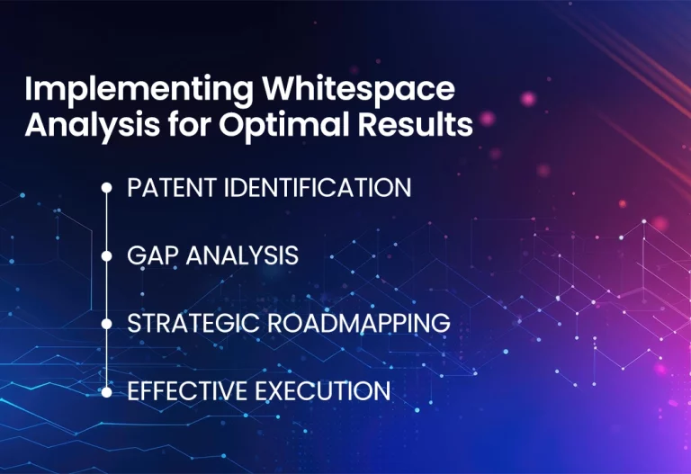 Implementing Whitespace Analysis for Optimal Results