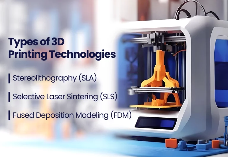 Navigating the Future: An In-Depth Exploration of 3D Printing Technology, Market Trends, and IP Landscape