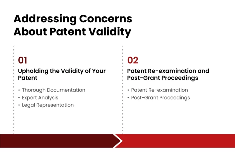 Patent Granted: Now What? A Guide to Your Post-Patent Strategy