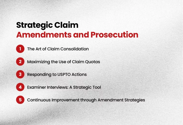 Strategic Claim Amendments and Prosecution