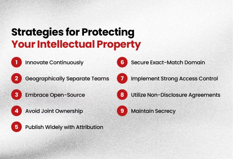 特許を超えて 知的財産を保護するための 9 つの型破りな戦​​略 1-01