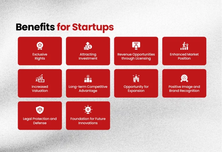 10 Strategic Benefits of Patents for Startups Securing Your Future Success