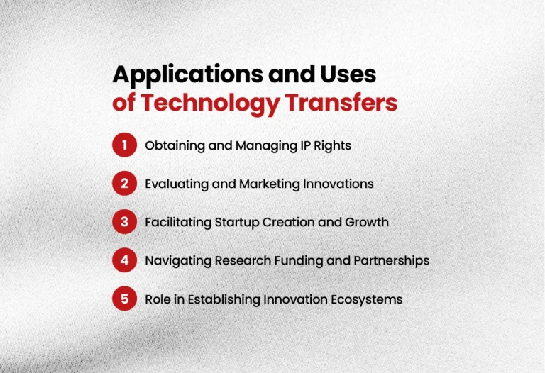 Using Technology Transfers to Promote Innovation