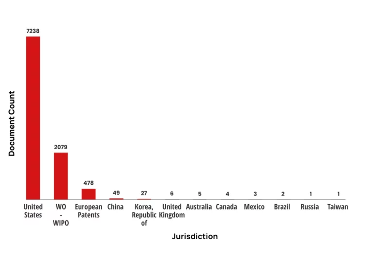 Decoding Emotion AI A Deep Dive into Today Patent and Market Growth