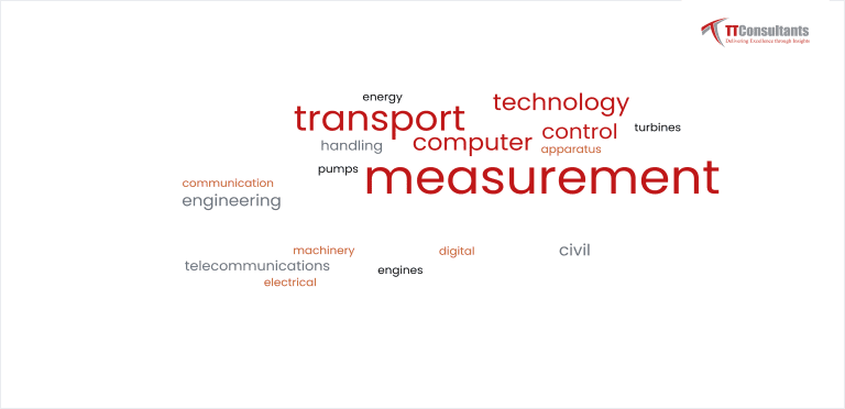 Patent Technologies of Elon Musk