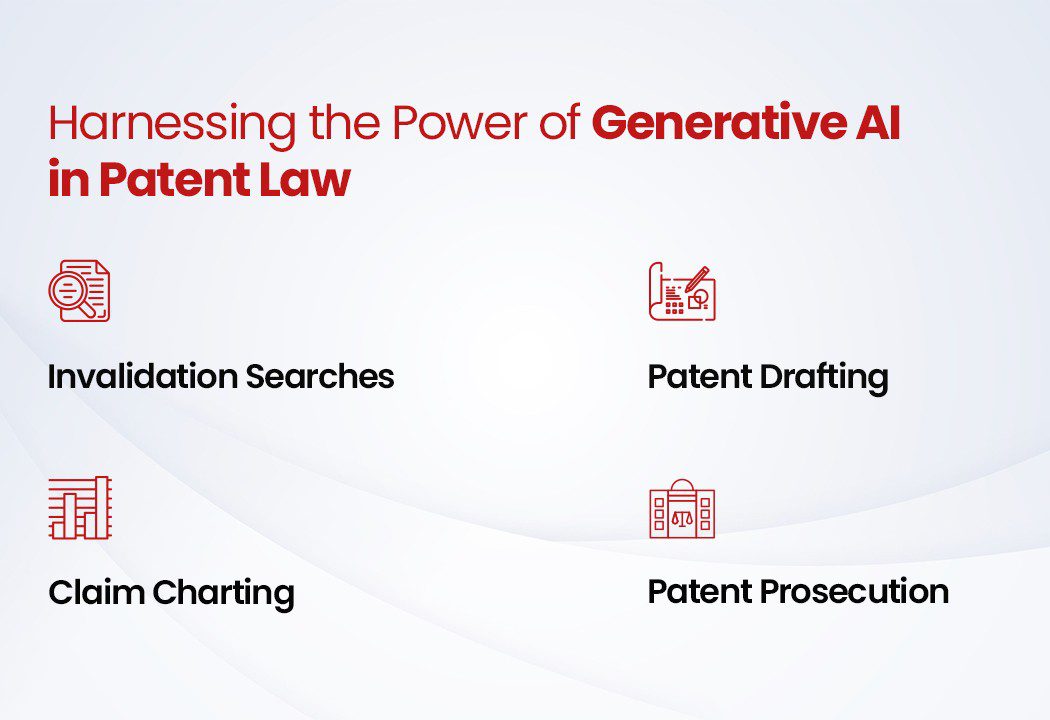 Harnessing the Power of Generative AI in Patent Law