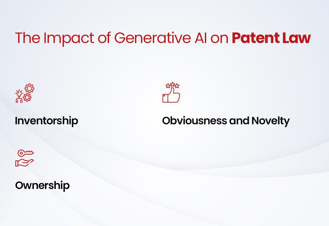 The Impact of Generative AI on Patent Law