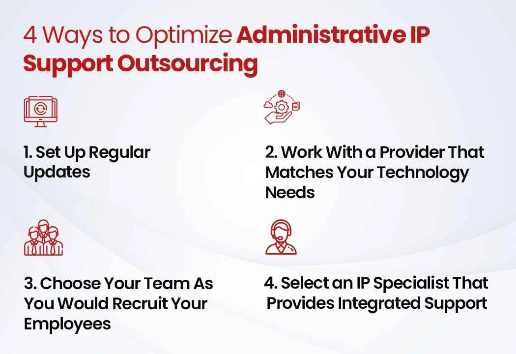 4 Ways to Optimize Administrative IP Support Outsourcing