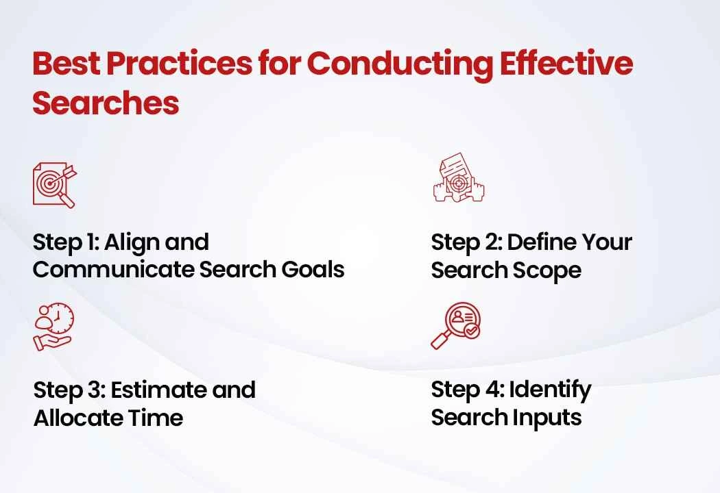 Best Practices for Conducting Effective Searches