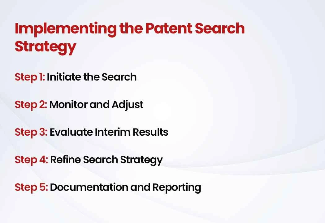 Implementing the Patent Search Strategy